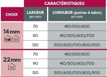 Tableau point de hongrie Tableau point de hongrie