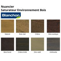 SATURATEUR BOIS ENVIRONNEMENT BLANCHON ANTHRACITE